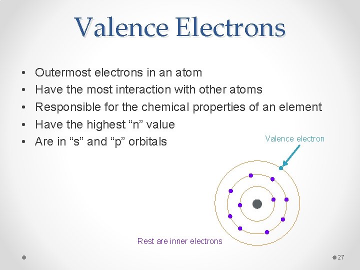 Valence Electrons • • • Outermost electrons in an atom Have the most interaction