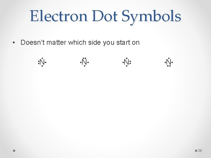 Electron Dot Symbols • Doesn’t matter which side you start on N N 36