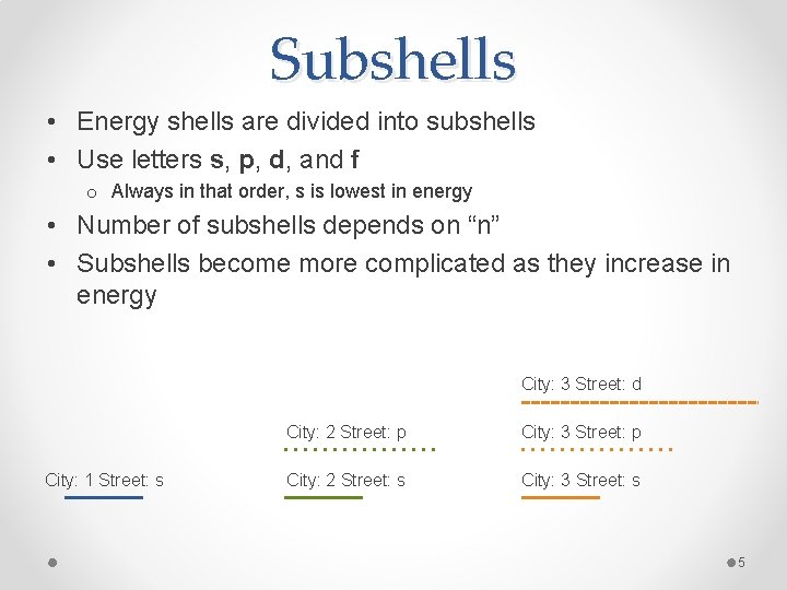 Subshells • Energy shells are divided into subshells • Use letters s, p, d,