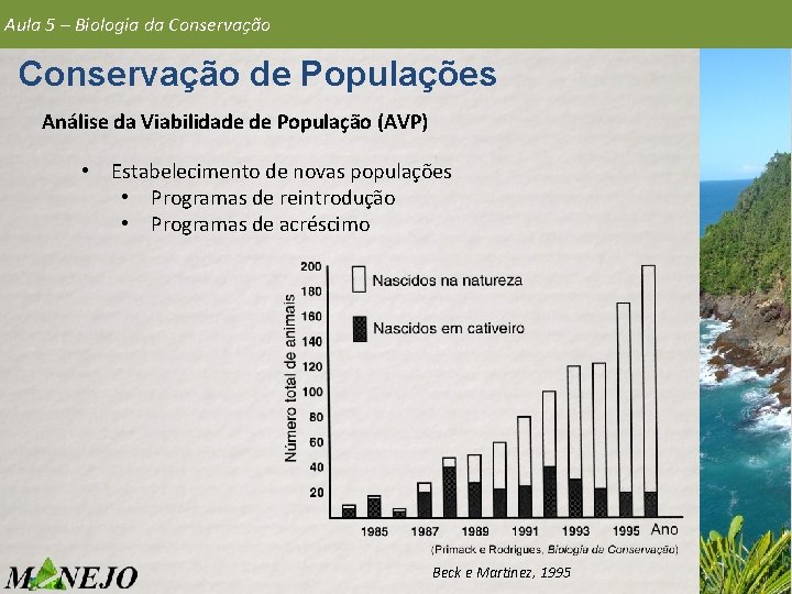 Aula 5 – Biologia da Conservação de Populações Análise da Viabilidade de População (AVP) Aula 5 – Biologia da Conservação de Populações Análise da Viabilidade de População (AVP)