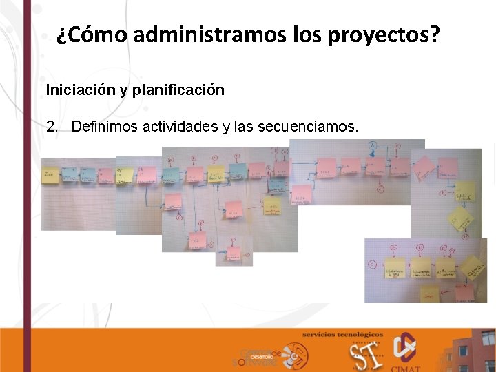 ¿Cómo administramos los proyectos? Iniciación y planificación 2. Definimos actividades y las secuenciamos. 3.