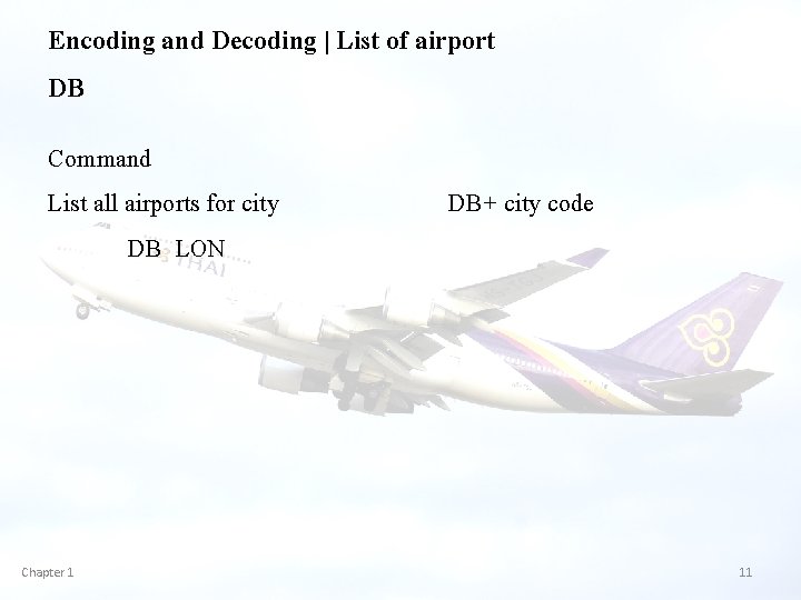 Encoding and Decoding | List of airport DB Command List all airports for city