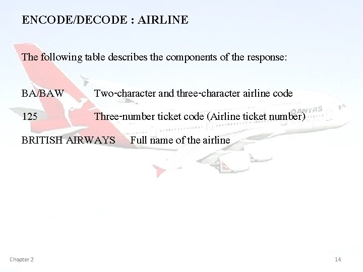 ENCODE/DECODE : AIRLINE The following table describes the components of the response: BA/BAW Two-character
