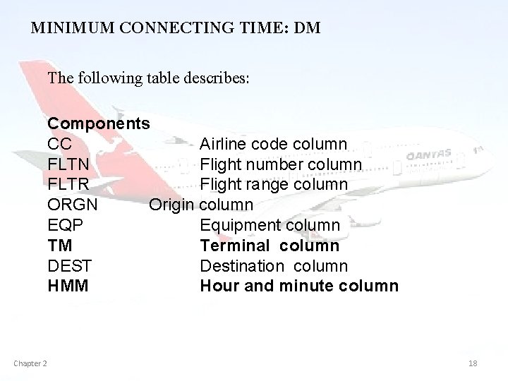 MINIMUM CONNECTING TIME: DM The following table describes: Components CC Airline code column FLTN