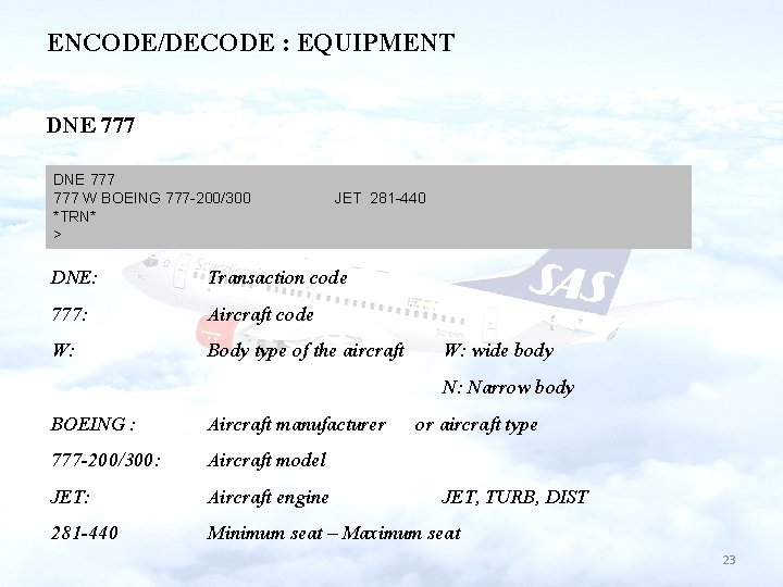 ENCODE/DECODE : EQUIPMENT DNE 777 777 W BOEING 777 -200/300 *TRN* > DNE: 777: