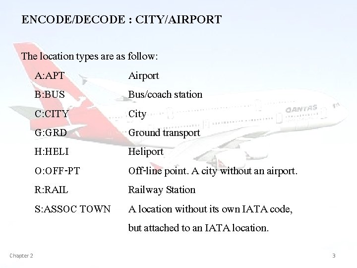 ENCODE/DECODE : CITY/AIRPORT The location types are as follow: A: APT Airport B: BUS