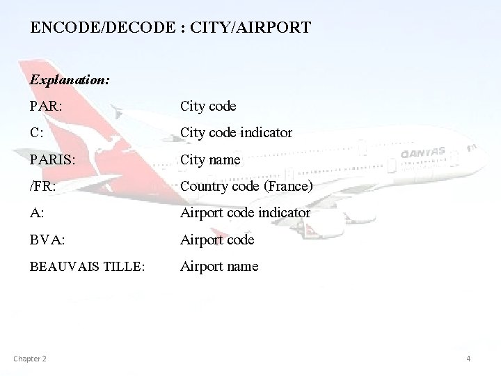 ENCODE/DECODE : CITY/AIRPORT Explanation: PAR: C: PARIS: /FR: A: BVA: BEAUVAIS TILLE: Chapter 2