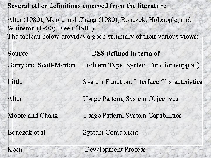 Several other definitions emerged from the literature : Alter (1980), Moore and Chang (1980),