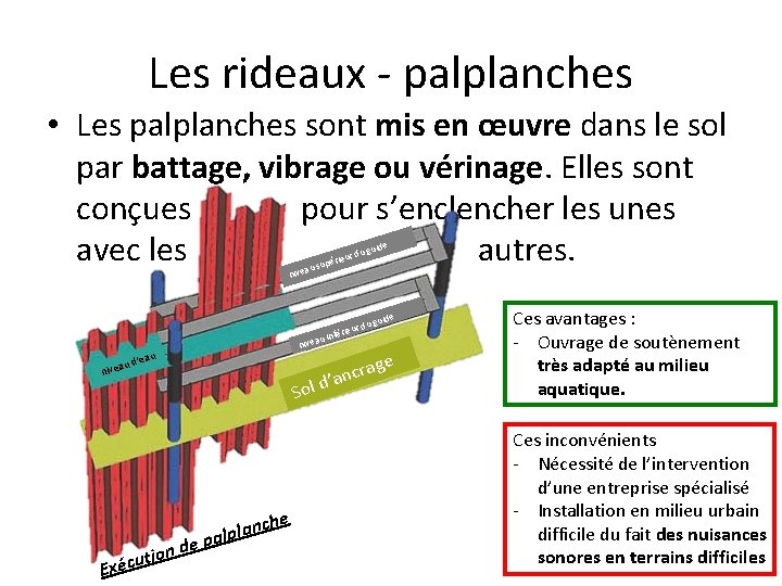 Les rideaux - palplanches • Les palplanches sont mis en œuvre dans le sol