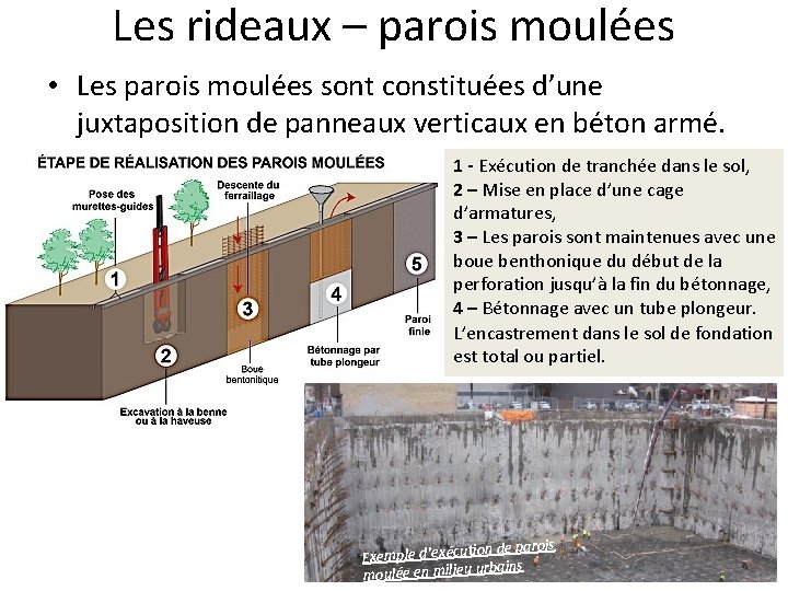 Les rideaux – parois moulées • Les parois moulées sont constituées d’une juxtaposition de