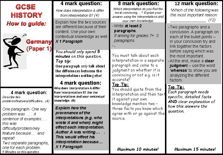 GCSE HISTORY Germany 4 mark question: How does interpretation A differ from interpretation B?