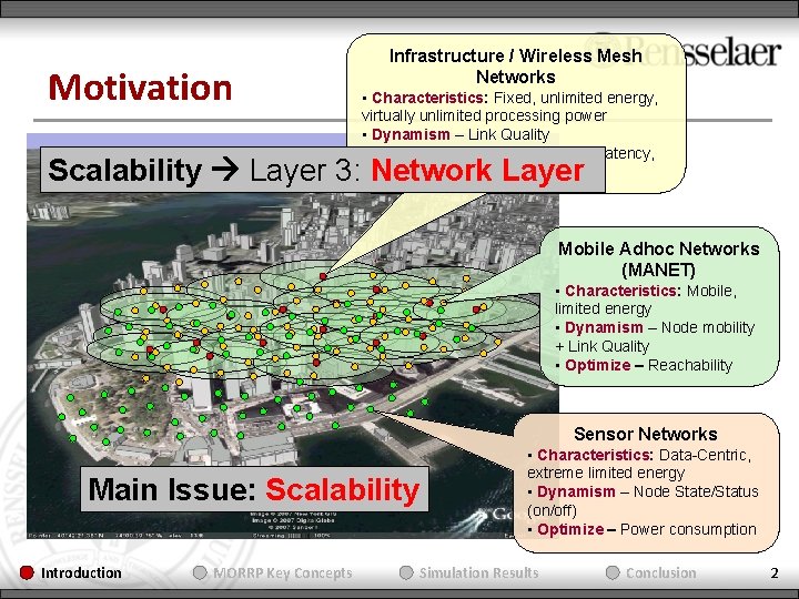 Motivation Infrastructure / Wireless Mesh Networks • Characteristics: Fixed, unlimited energy, virtually unlimited processing