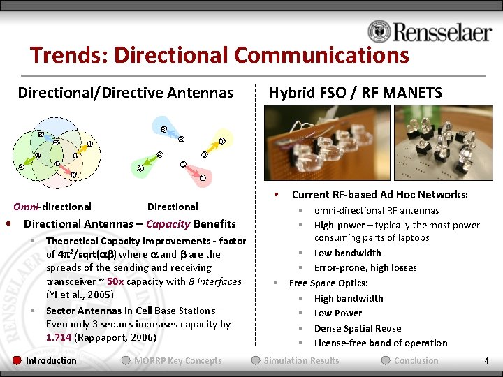 Trends: Directional Communications Directional/Directive Antennas B’ B’ B A A’ Hybrid FSO / RF