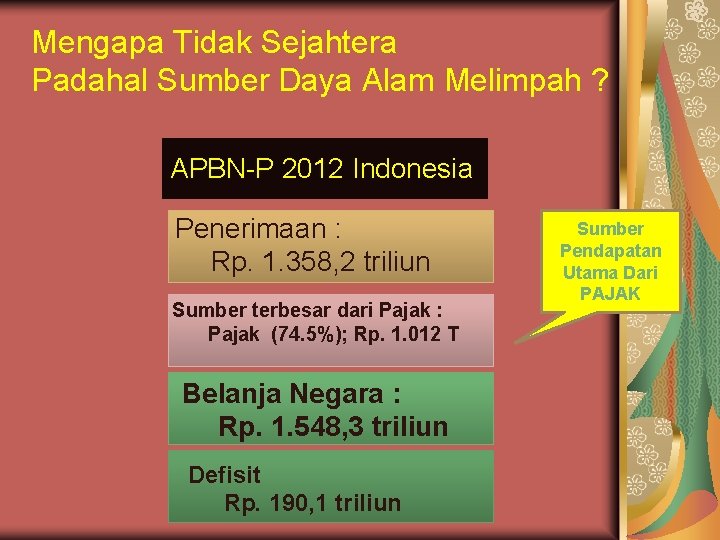 Mengapa Tidak Sejahtera Padahal Sumber Daya Alam Melimpah ? APBN-P 2012 Indonesia Penerimaan :