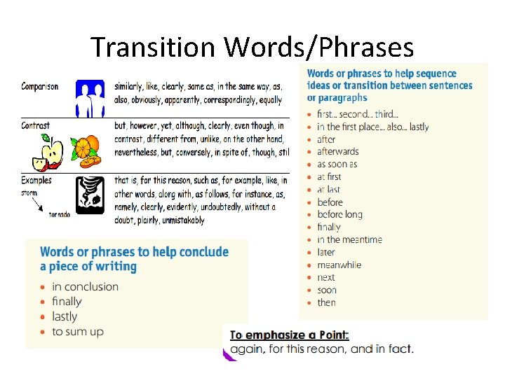 Transition Words/Phrases Transition Words/Phrases