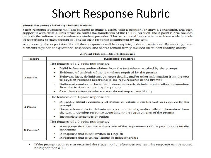 Short Response Rubric Short Response Rubric