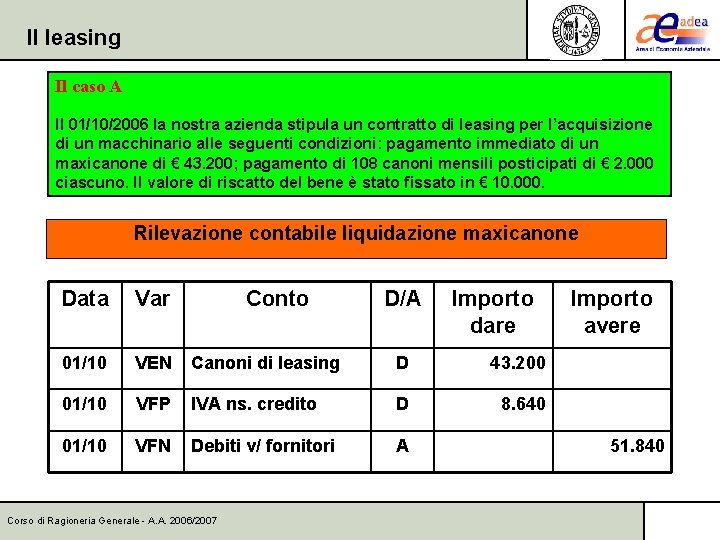 Il leasing Il caso A Il 01/10/2006 la nostra azienda stipula un contratto di