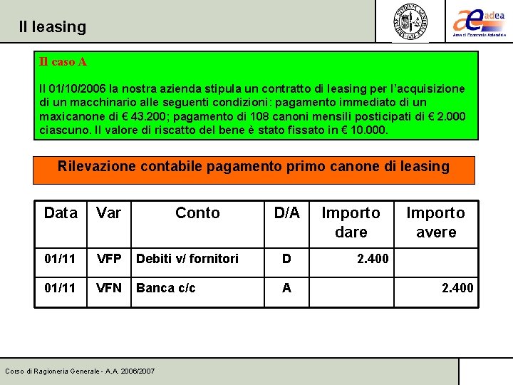 Il leasing Il caso A Il 01/10/2006 la nostra azienda stipula un contratto di