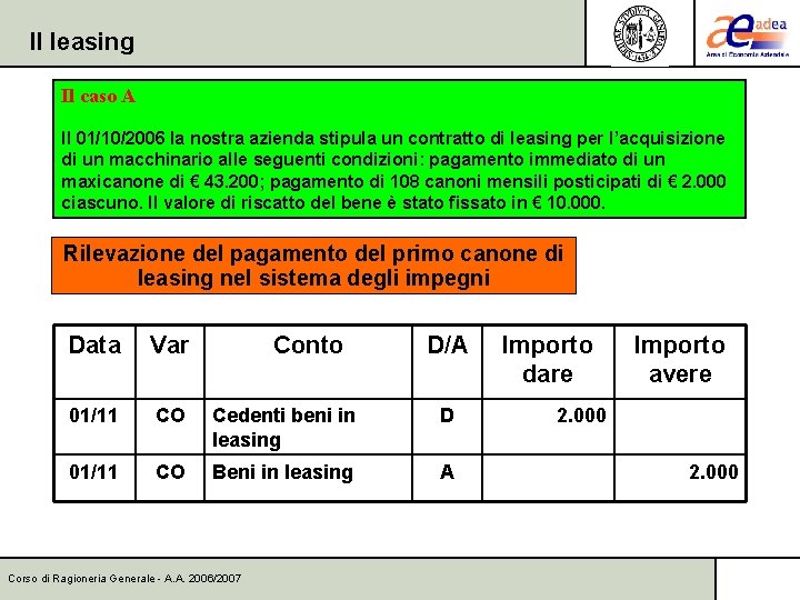 Il leasing Il caso A Il 01/10/2006 la nostra azienda stipula un contratto di