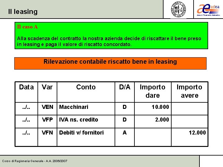 Il leasing Il caso A Alla scadenza del contratto la nostra azienda decide di