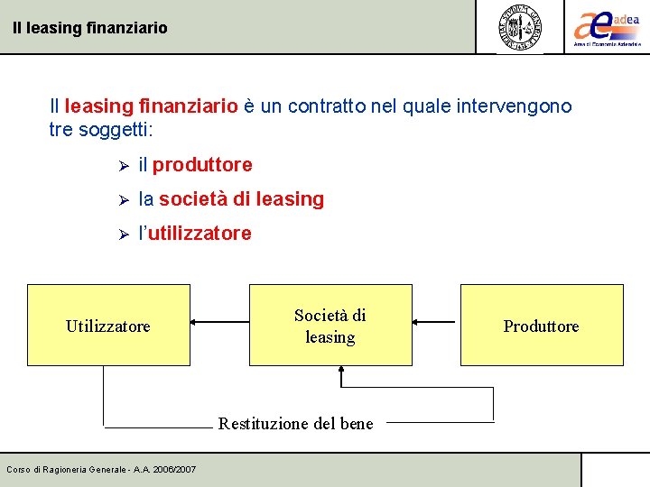 Il leasing finanziario è un contratto nel quale intervengono tre soggetti: Ø il produttore