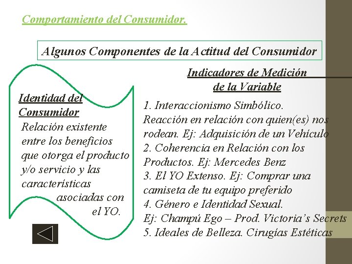 Comportamiento del Consumidor. Algunos Componentes de la Actitud del Consumidor Identidad del Consumidor Relación