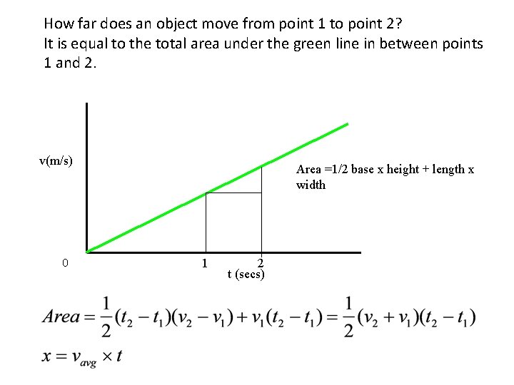 How far does an object move from point 1 to point 2? It is
