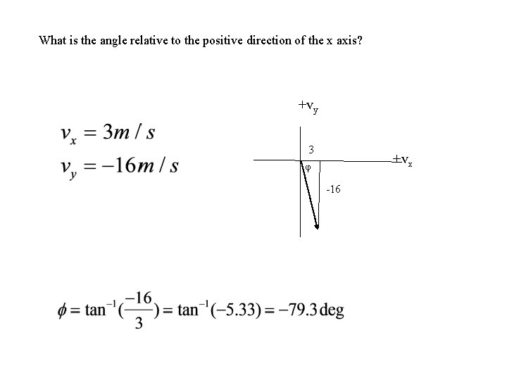 What is the angle relative to the positive direction of the x axis? +vy