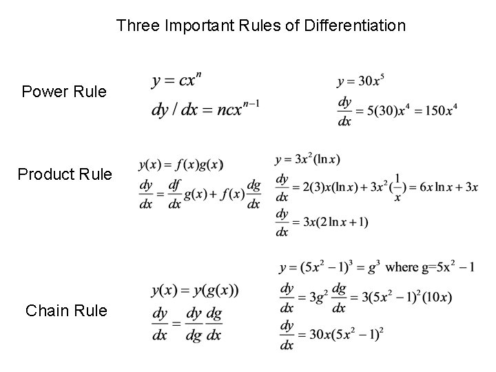 Three Important Rules of Differentiation Power Rule Product Rule Chain Rule 