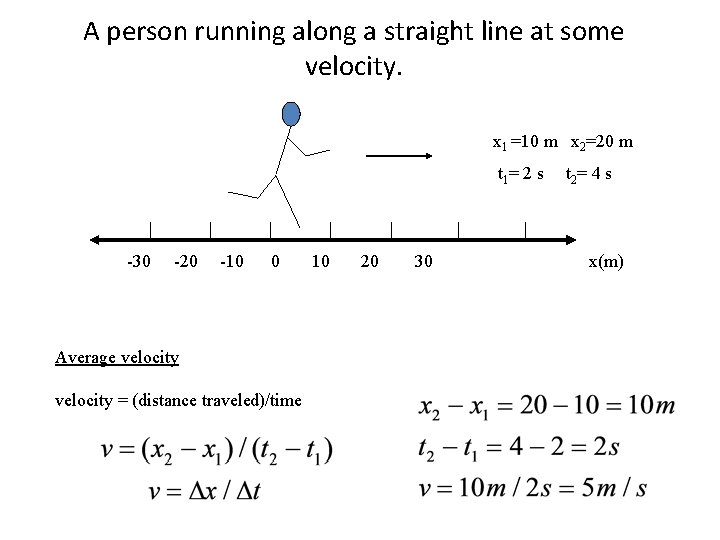 A person running along a straight line at some velocity. x 1 =10 m