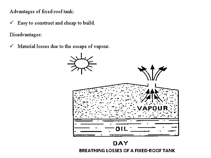 Advantages of fixed roof tank: Easy to construct and cheap to build. Disadvantages: Material