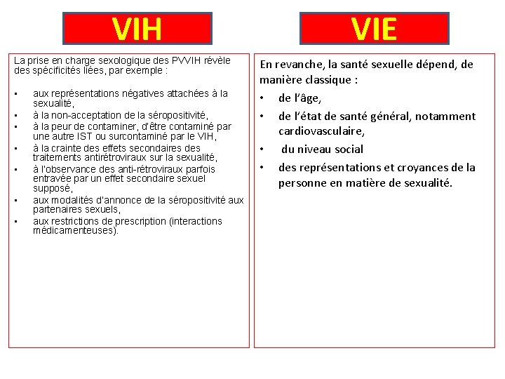 VIH La prise en charge sexologique des PVVIH révèle des spécificités liées, par exemple