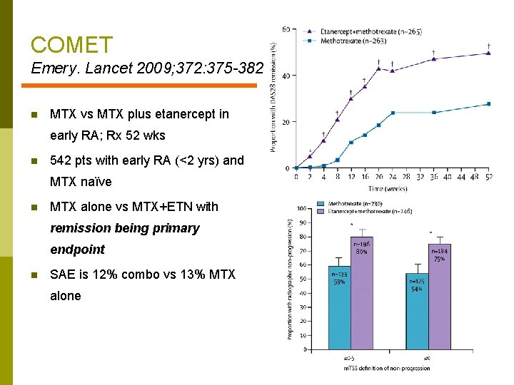 COMET Emery. Lancet 2009; 372: 375 -382 n MTX vs MTX plus etanercept in