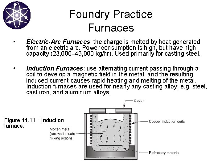 Foundry Practice Furnaces • Electric-Arc Furnaces: the charge is melted by heat generated from