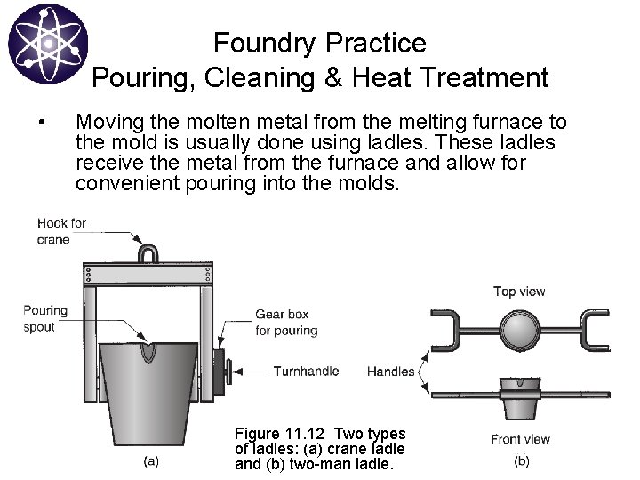 Foundry Practice Pouring, Cleaning & Heat Treatment • Moving the molten metal from the