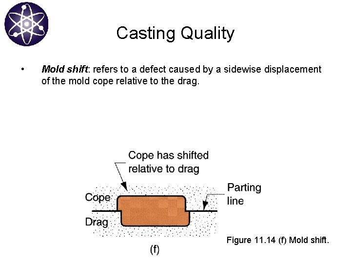 Casting Quality • Mold shift: refers to a defect caused by a sidewise displacement