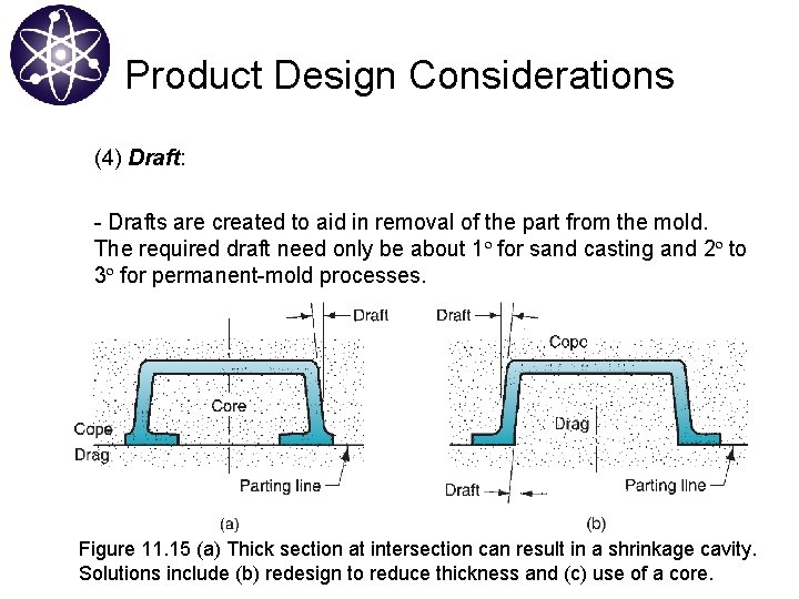 Product Design Considerations (4) Draft: - Drafts are created to aid in removal of