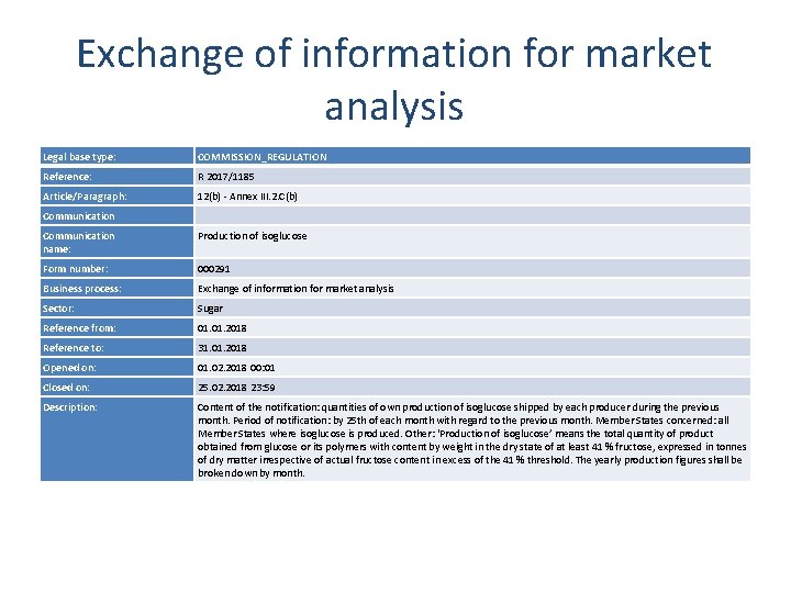 Exchange of information for market analysis Legal base type: COMMISSION_REGULATION Reference: R 2017/1185 Article/Paragraph: