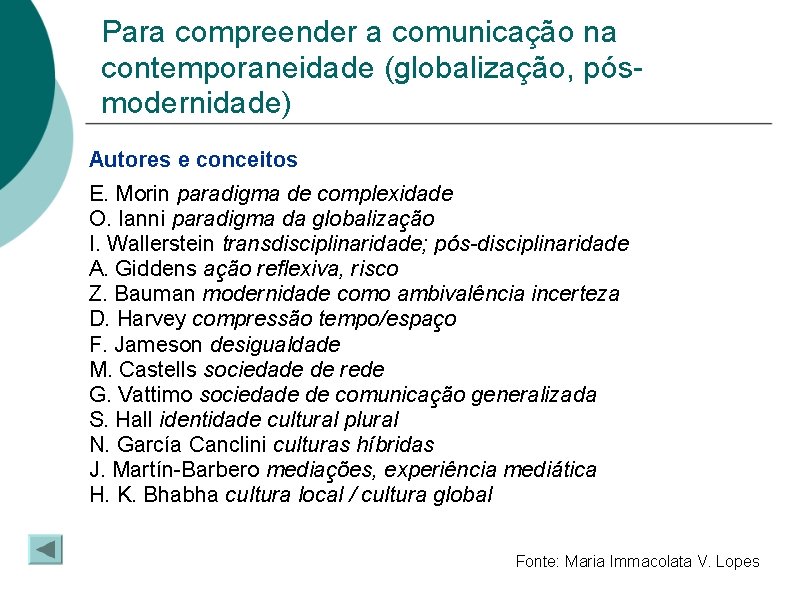 Para compreender a comunicação na contemporaneidade (globalização, pósmodernidade) Autores e conceitos E. Morin paradigma