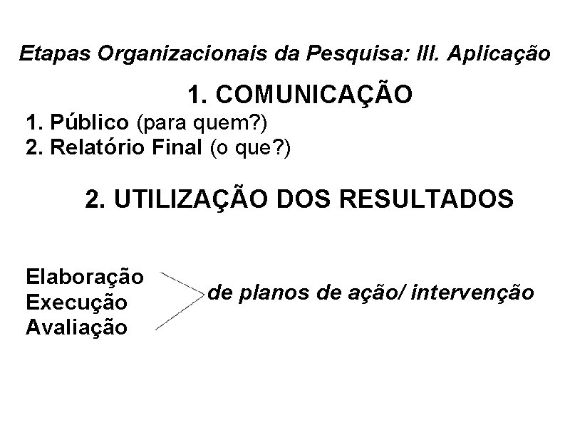 Etapas Organizacionais da Pesquisa: III. Aplicação 1. COMUNICAÇÃO 1. Público (para quem? ) 2.