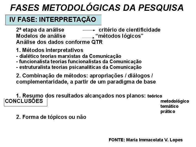 FASES METODOLÓGICAS DA PESQUISA IV FASE: INTERPRETAÇÃO 2ª etapa da análise critério de cientificidade