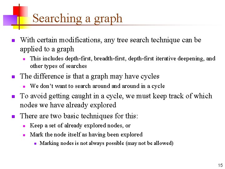 Searching a graph n With certain modifications, any tree search technique can be applied Searching a graph n With certain modifications, any tree search technique can be applied