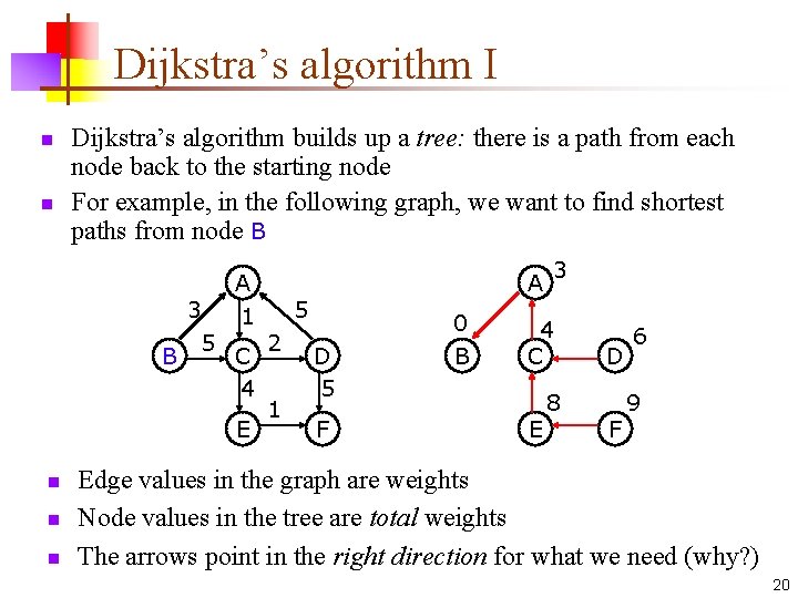 Dijkstra’s algorithm I n n Dijkstra’s algorithm builds up a tree: there is a Dijkstra’s algorithm I n n Dijkstra’s algorithm builds up a tree: there is a