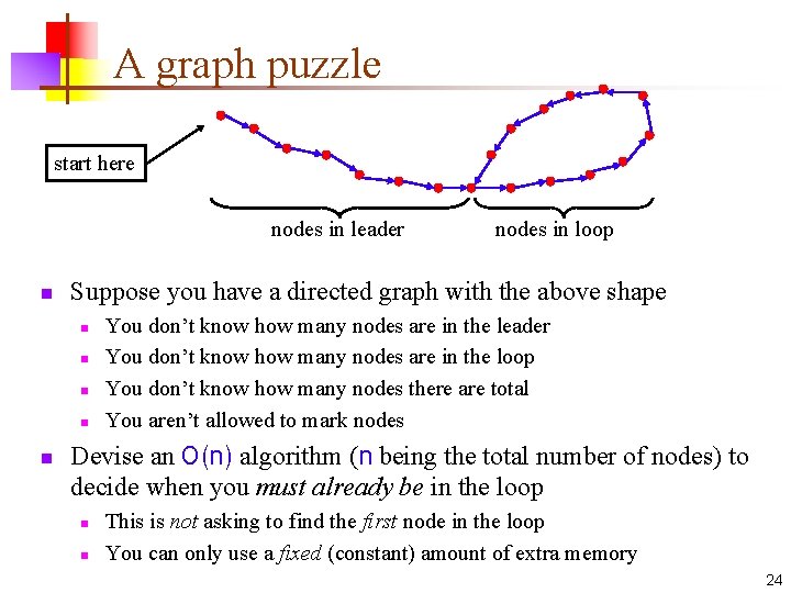 A graph puzzle start here nodes in leader n Suppose you have a directed A graph puzzle start here nodes in leader n Suppose you have a directed