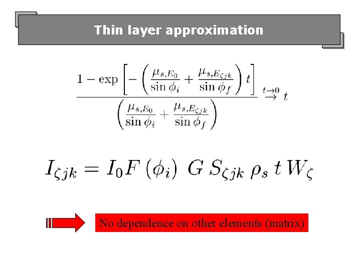 Thin layer approximation No dependence on other elements (matrix) 