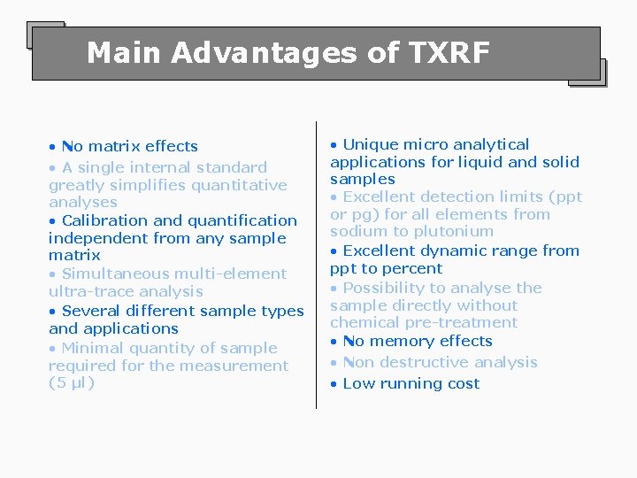 Main Advantages of TXRF • No matrix effects • A single internal standard greatly