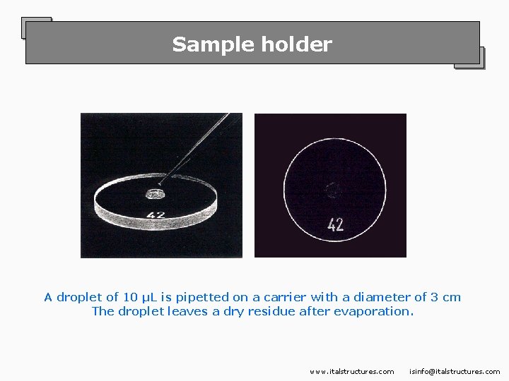 Sample holder A droplet of 10 µL is pipetted on a carrier with a
