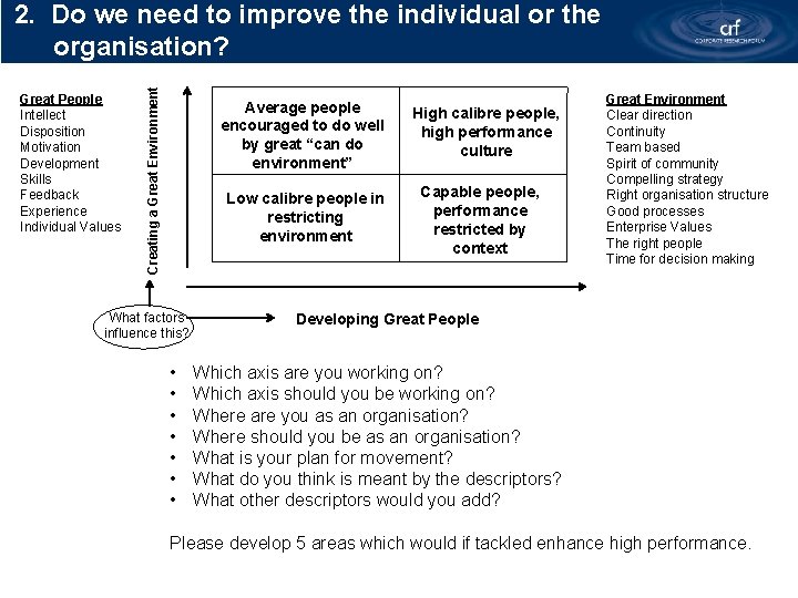 Great People Intellect Disposition Motivation Development Skills Feedback Experience Individual Values Creating a Great