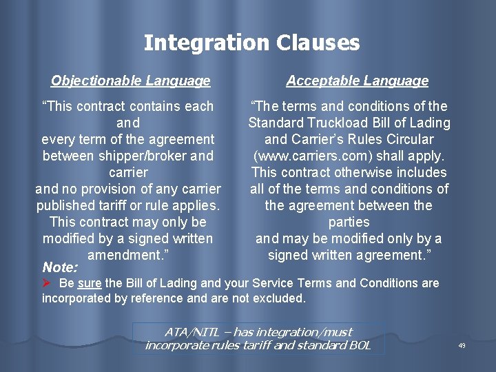 Integration Clauses Objectionable Language “This contract contains each and every term of the agreement