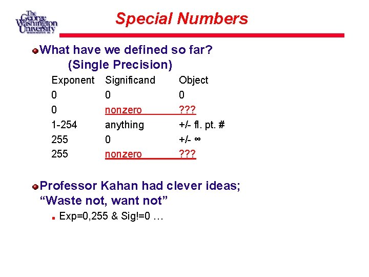 Special Numbers What have we defined so far? (Single Precision) Exponent 0 0 1